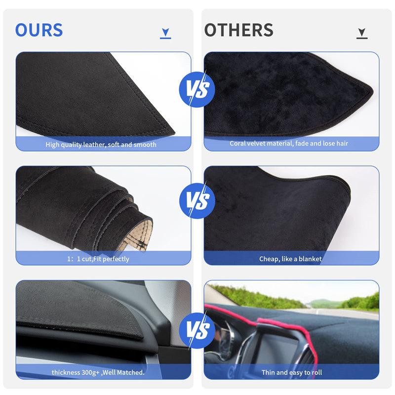 Model 3/Y Dashboard Premium Cover Sun Protection Non-Slip Pad For Tesla(2017-2023) - Evooor