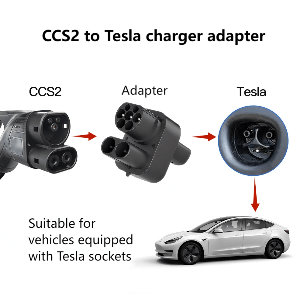 CCS2 to Tesla Charging Adapter for Model 3, Model Y, Model S, Model X - Fast and Convenient Charging Upgrade - Evooor