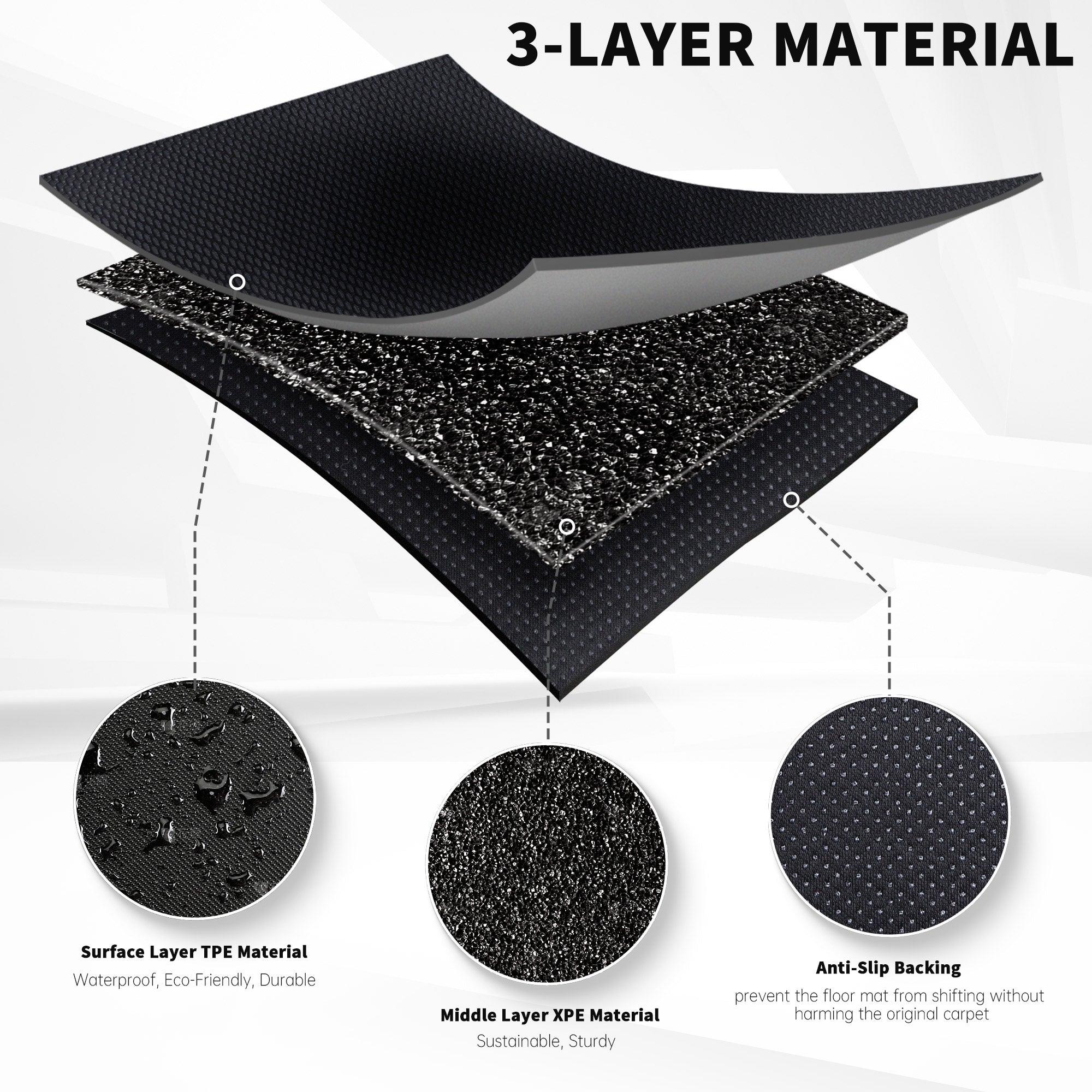 Model S All Weather TPE Interior Floor Mats Cargo Liners Set for Tesla (2022-2024) - Evooor