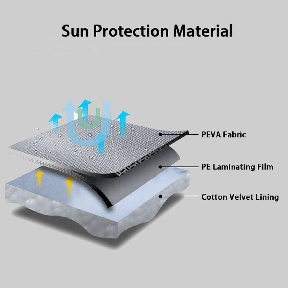 Thickened Cotton Velvet Car Cover For VW ID.4 2021-2025 - Evooor