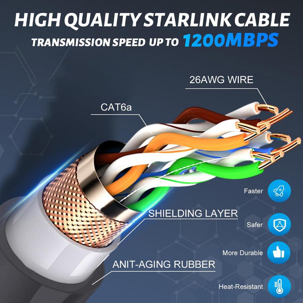 Long 95FT Extension Cord Compatible with Starlink Gen 3 - High-Quality Connection Cable - Evooor