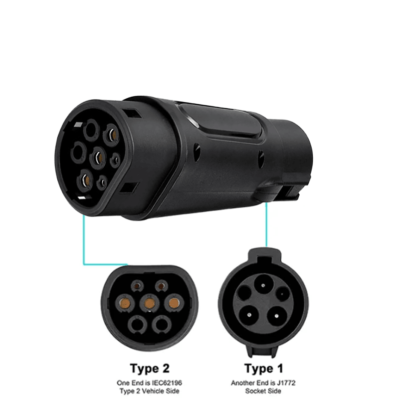 Electric Vehicle Adapter: Type 1 to Type 2 Conversion for Fast Charging - Evooor