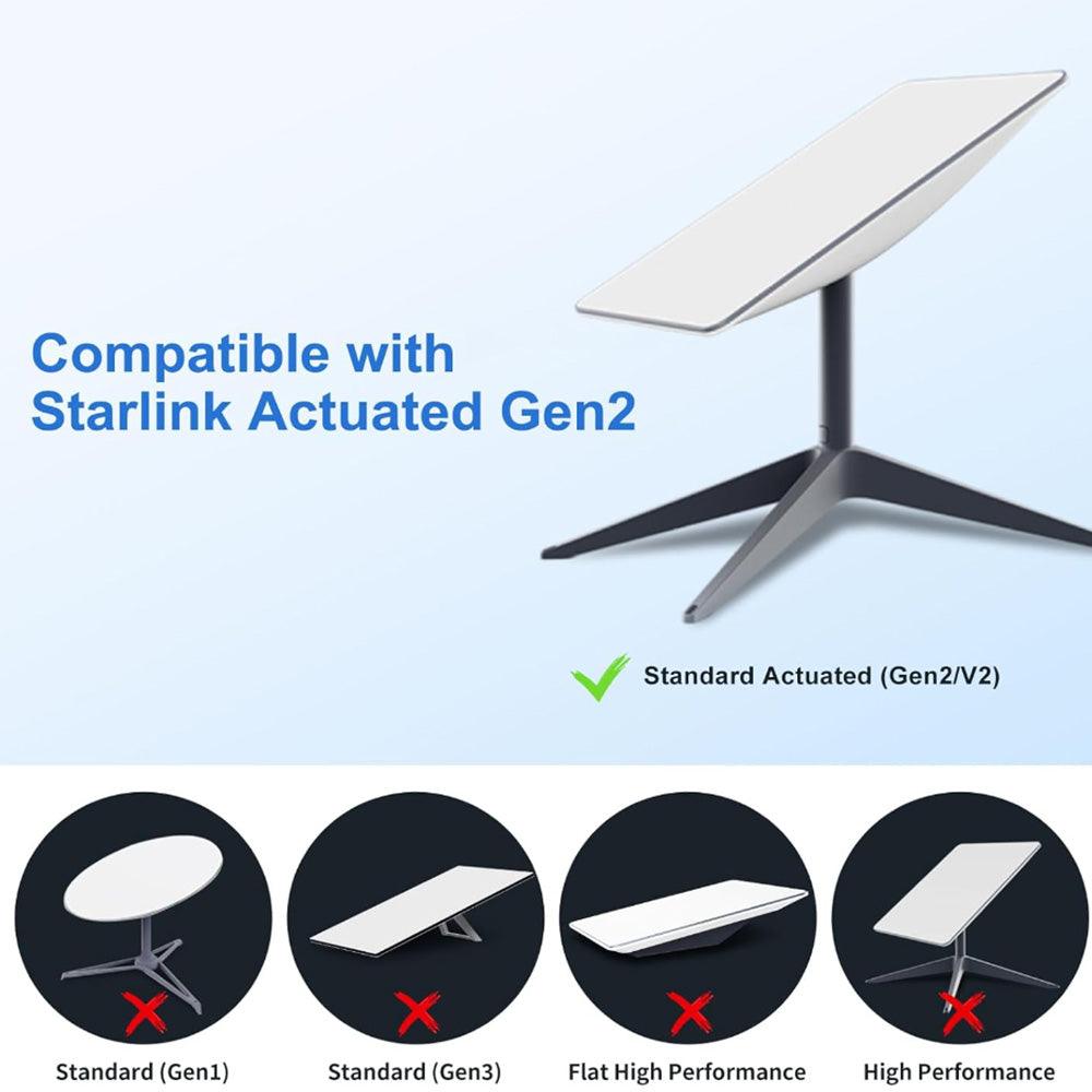 Starlink Gen 2 Right Angle Wall Mount Bracket - Easy Installation for Better Signal Reception - Evooor