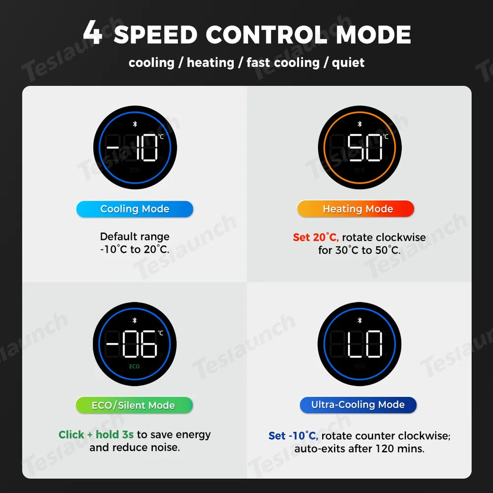 Highland 2024+ Tesla Model 3 10L Quiet Rear Trunk Mini Fridge – Compressor Cooling System - Evooor