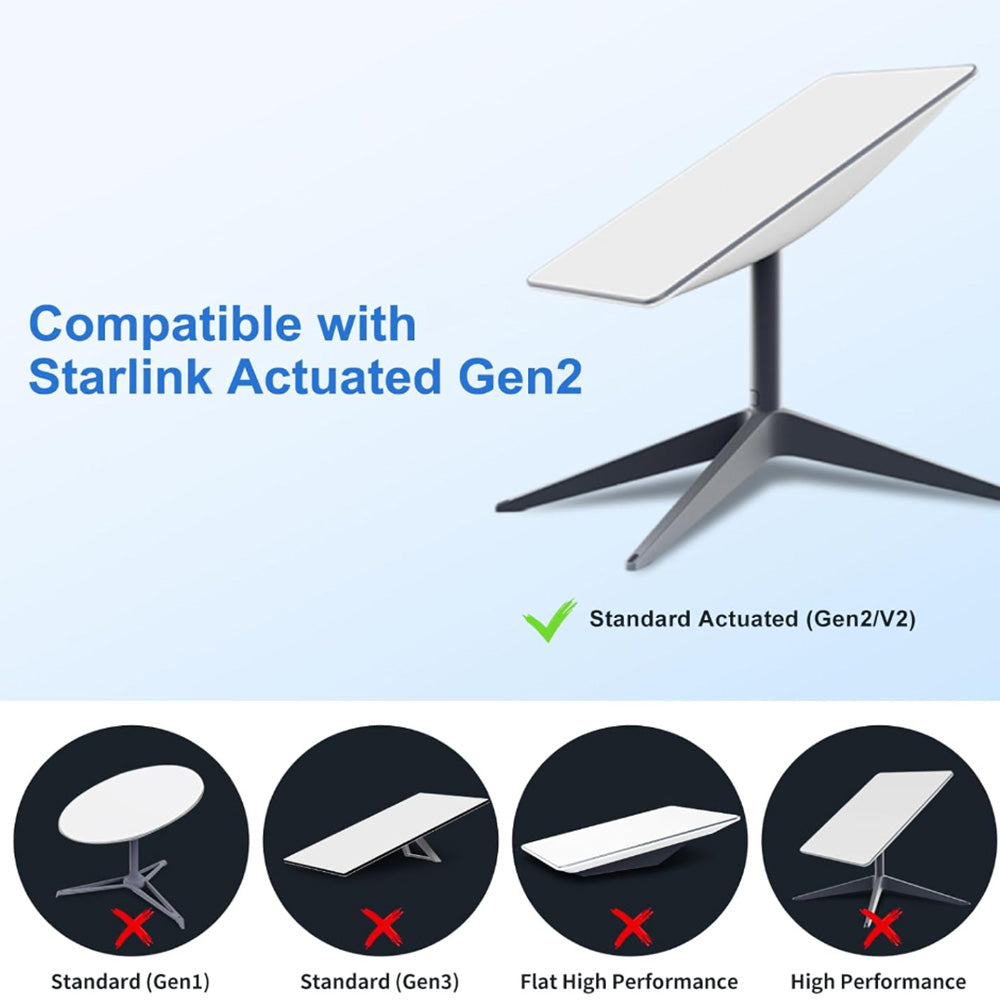 Starlink Gen 2 Ethernet Converter Adapter - Connect Starlink to Internet via Wired RJ45 Connection - Evooor