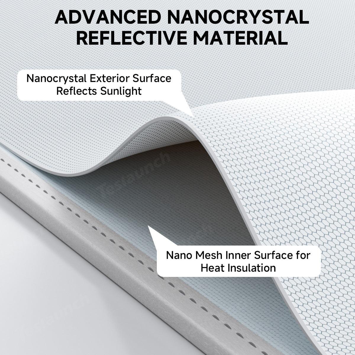 Split Nano Ice Crystal Glass Roof Sunshade for Tesla Model Y Juniper 2025+ - Evooor