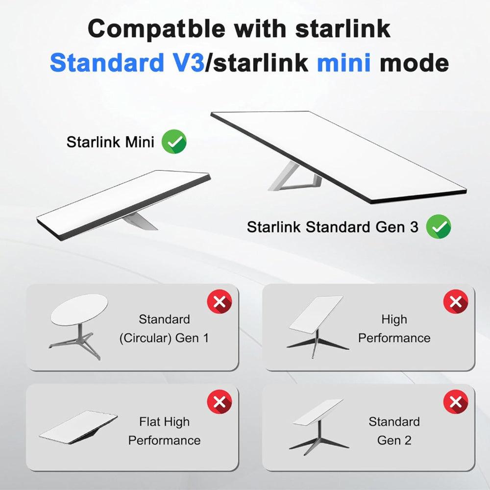 High-Speed Ethernet RJ45 Adapter for Starlink Gen 3/Mini with Improved Connectivity - Evooor