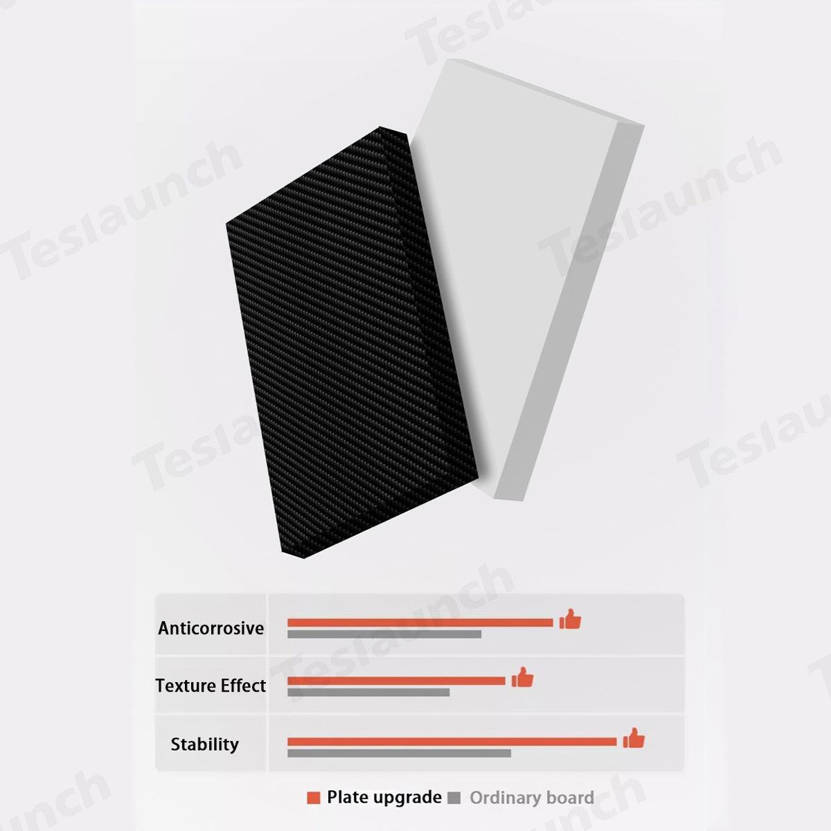 Collapsible Trunk Table: Easy Setup & Compact Design for Universal Vehicle Fitment - Evooor