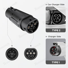 Electric Vehicle Adapter: Type 1 to Type 2 Conversion for Fast Charging - Evooor