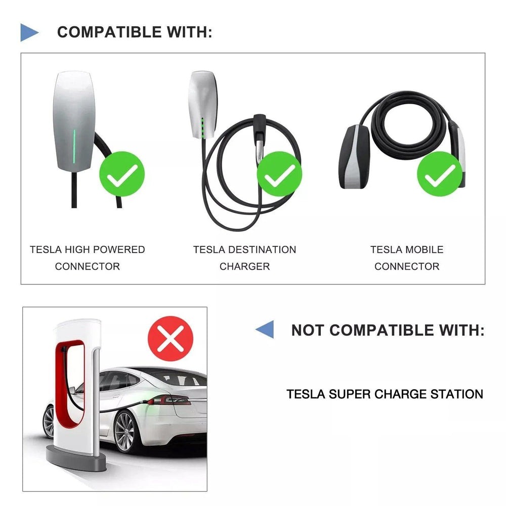 Electric Vehicle Charger Adapter for Tesla Model S/X/3/Y, 40Amp 250V AC, Level 1-2 Charging, IP44 Weatherproof Rated - Evooor