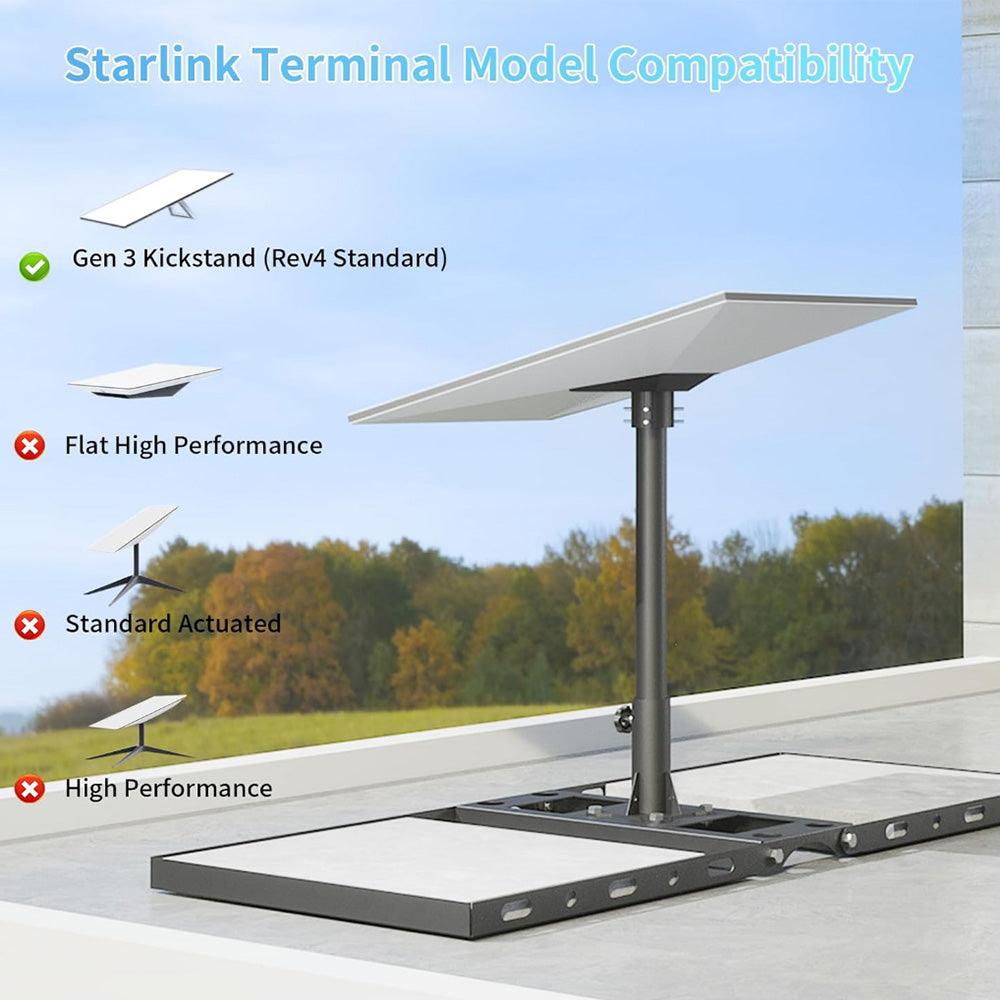 Adjustable Roof Ridge Mount Kit for Starlink Gen 3 Satellite Dish - Evooor