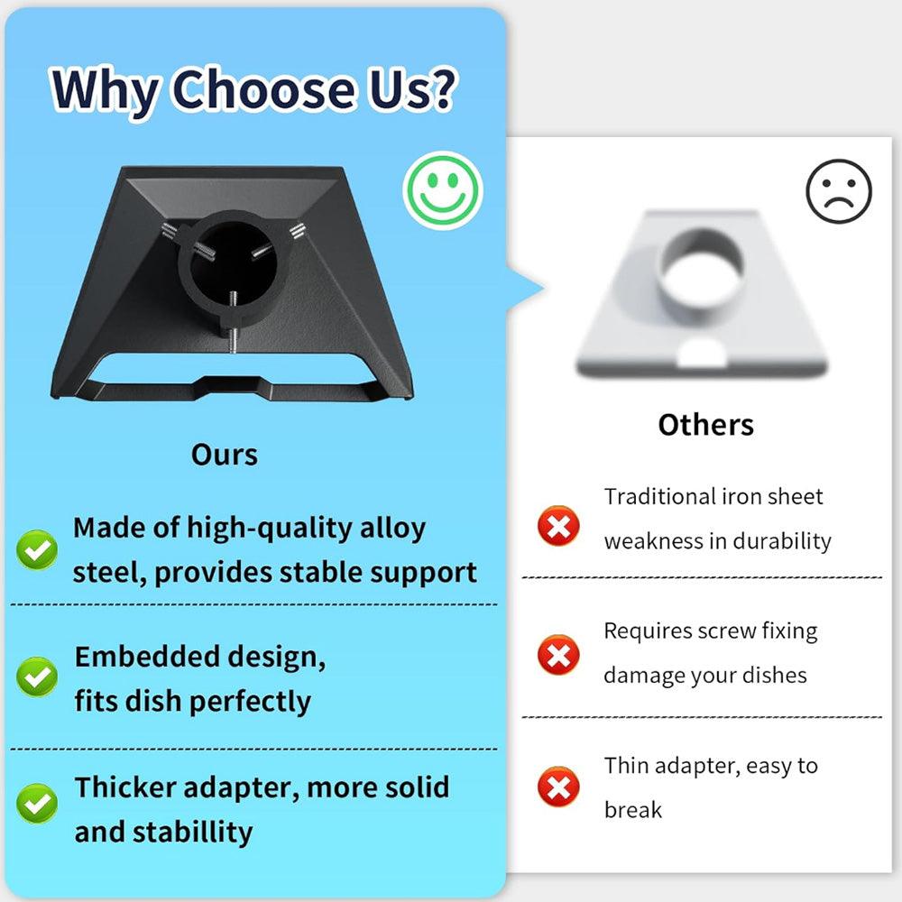 Adjustable Roof Ridge Mount Kit for Starlink Gen 3 Satellite Dish - Evooor