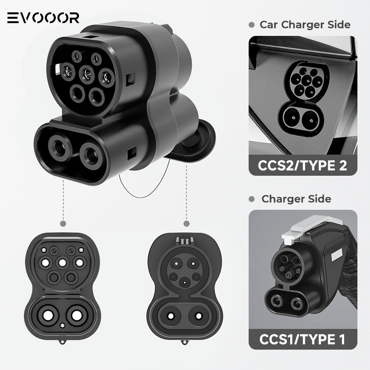 CCS1/Type 1 to CCS2/Type 2 Adapter EV Fast Charging Adapter (AC+DC)