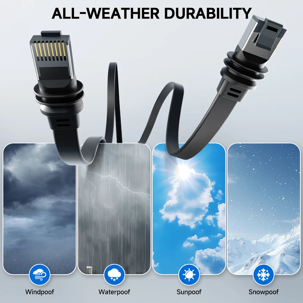 Flaache Verlängerungskabel fir Starlink Gen 3/Mini