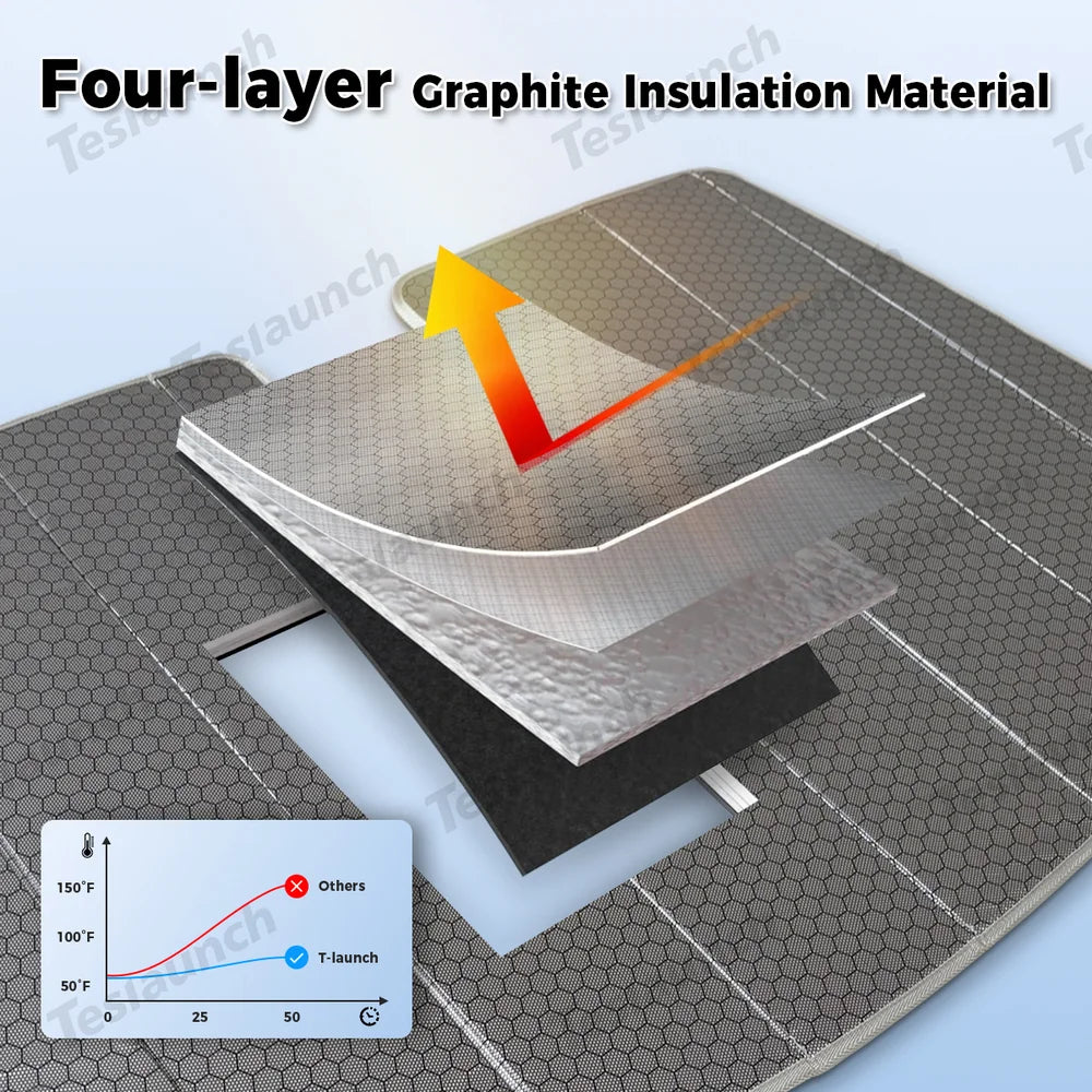 Premium Graphite-Infused Front Window Shade for Tesla Model 3 (2017+)/ Model Y (2020+): UV Protection and Heat Shield - Evooor