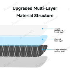 Durable Door Sill Guards with Laser-Finish for Tesla Model Y Upgrade (Set of 4) - Evooor