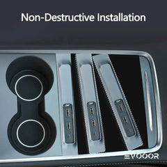 Model 3/Y Középkonzol USB-elosztó (Gen. 2) for Tesla(2021-2023)