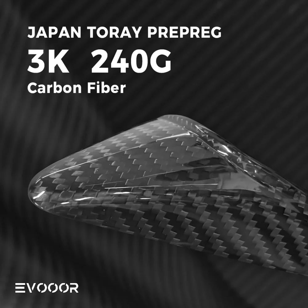 Tesla Model S/X/3/Y [Real Carbon Fiber] Turn Signal Cover(1 Pair) (2017+)