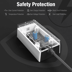 High-Quality 60W Power Adapter for Starlink Mini - Energy-Efficient AC/DC Converter - Evooor