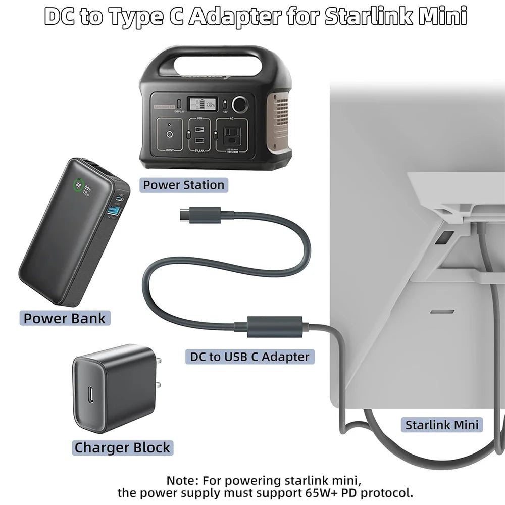 USB-C to DC Power Cable Adapter with Power Delivery (PD) Chip for Starlink Mini - Efficient Power Connectivity Solution - Evooor