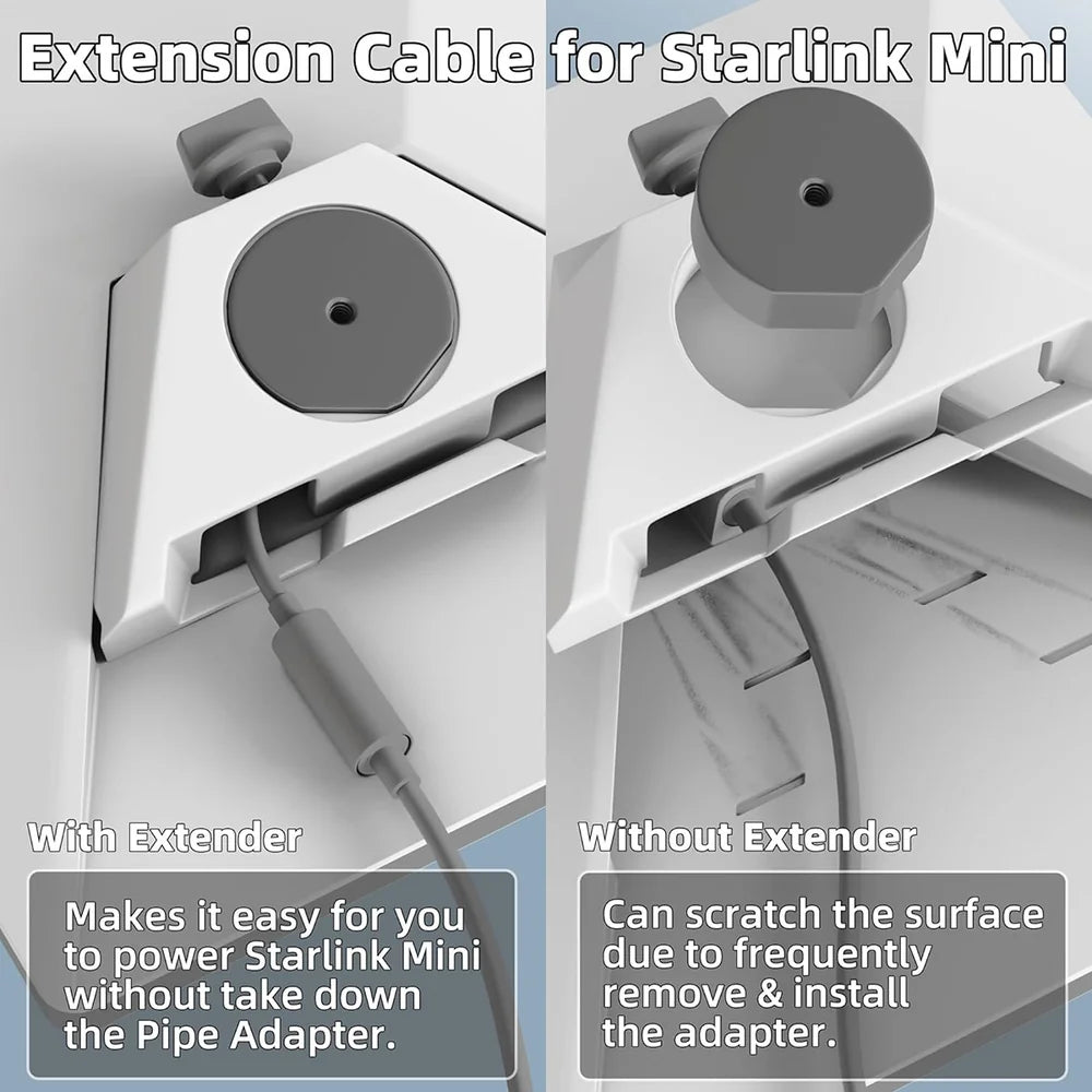 High-Quality Waterproof Female to Male DC Extension Cable for Starlink Mini - Extend Your Connectivity Safely - Evooor