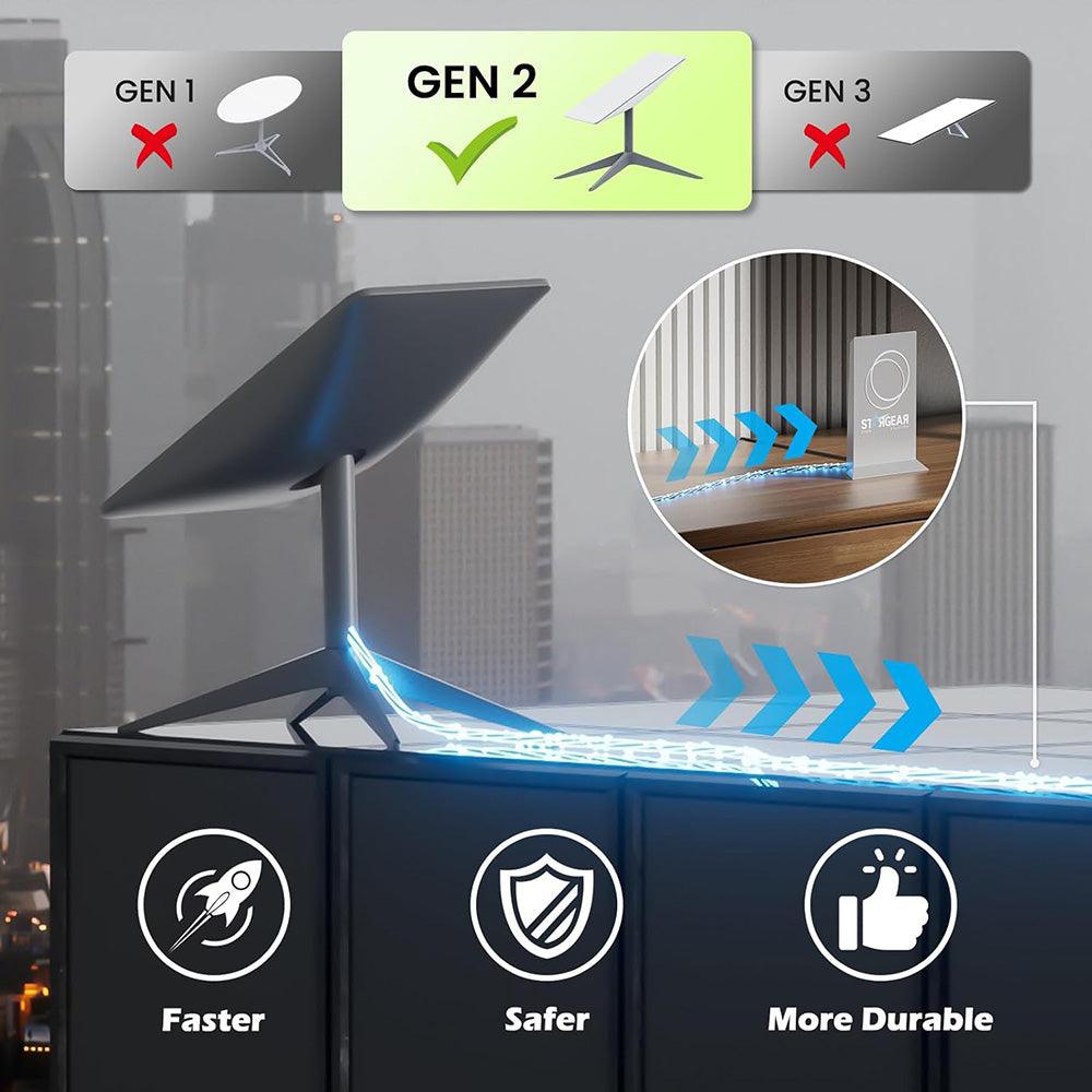 Replacement Extension Cable for Starlink Gen 2 - Evooor