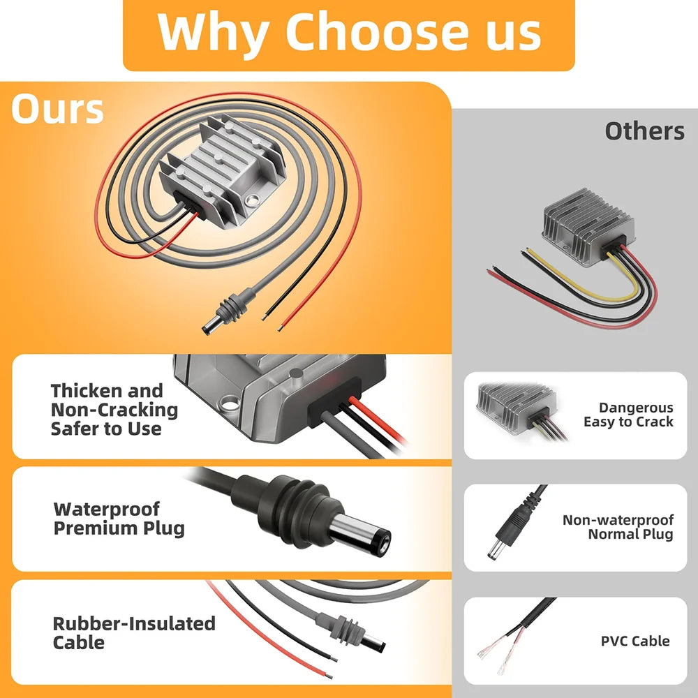 Universal 12V/24V Power Adapter with DC Connector for Starlink Mini - Reliable Power Solution - Evooor