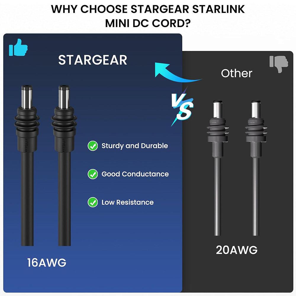 16AWG Replacement DC Power Cable for Starlink Mini - Evooor