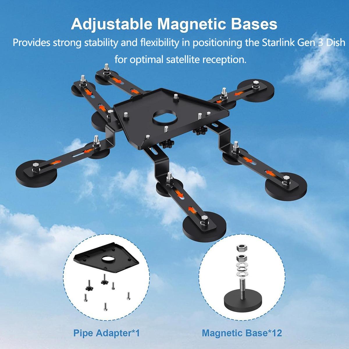 Adjustable Magnetic Roof Mounting Kit for Starlink Gen 3 - Evooor