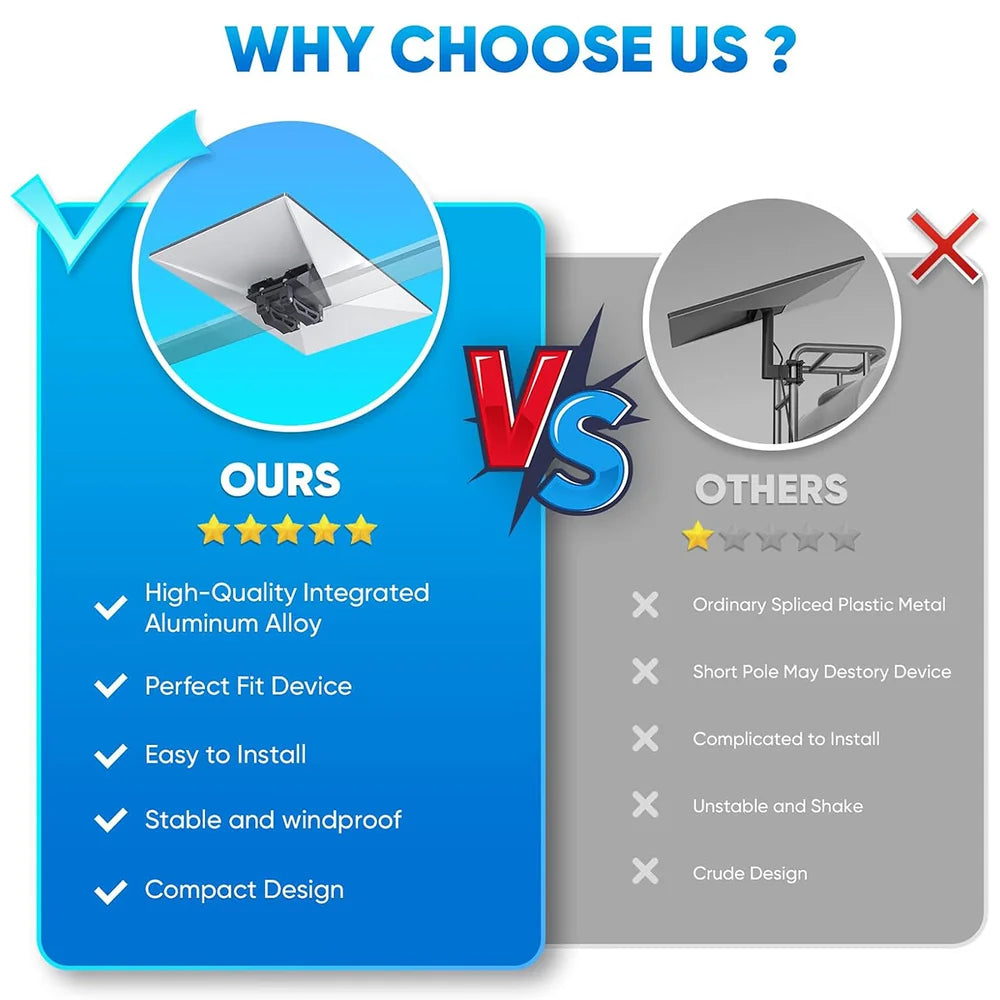 Universal Roof Mount Bracket for Starlink Gen 3 and Enterprise Satellite Dishes - Evooor