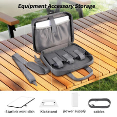 Portable Carrying Bag for Starlink Mini Satellite Internet Dish & Accessories - Evooor