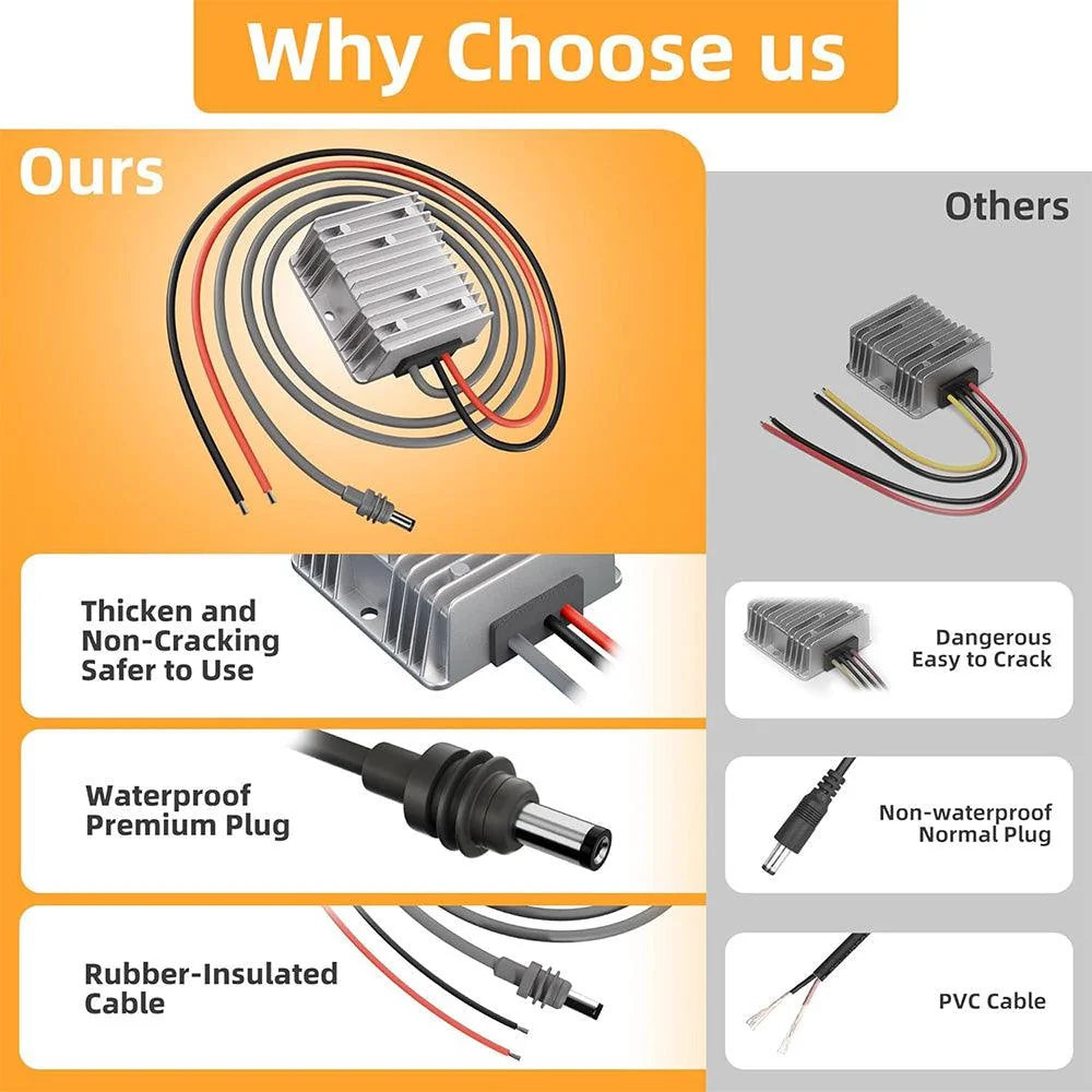 12V/24V to 57V Power Supply Adapter with DC Plug for Starlink Gen 3 - Evooor
