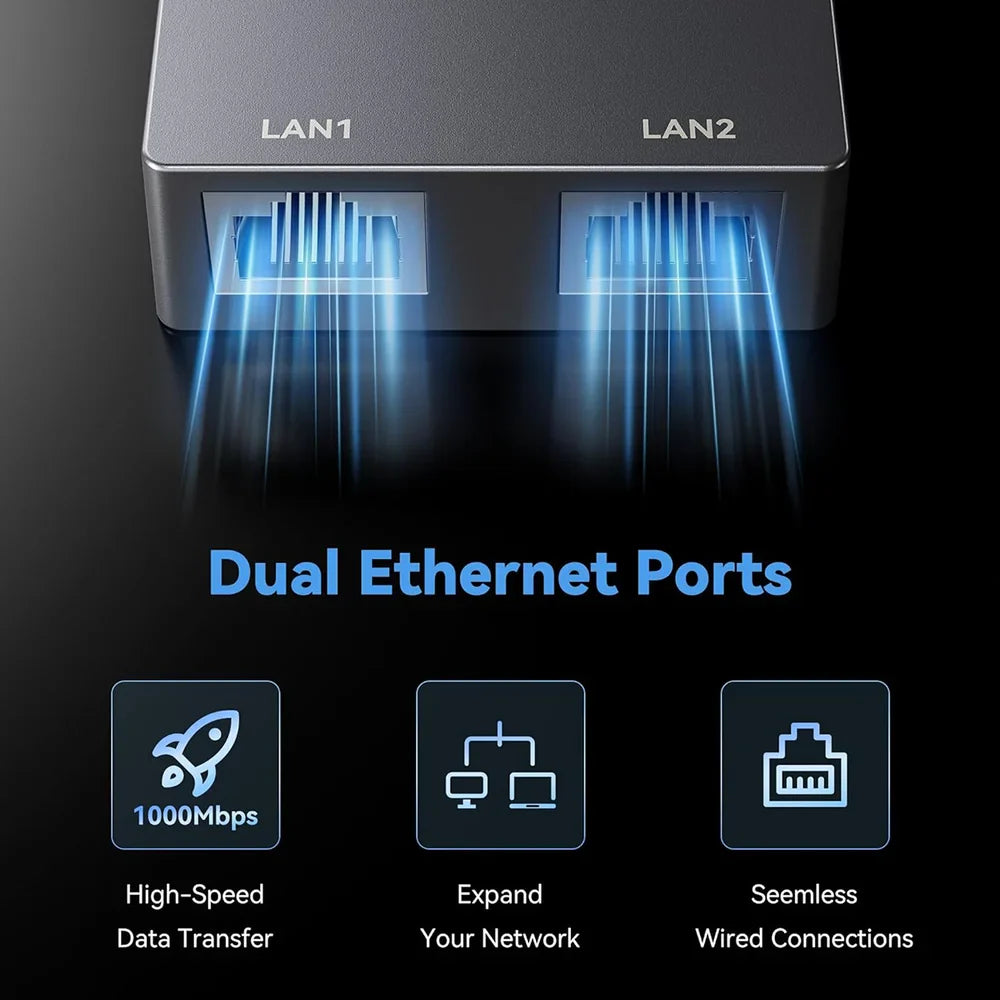 Dual RJ45 Ethernet Adapter for Improved Connectivity with Starlink Gen 2 - Dual-Port Wired Network Connection Device - Evooor