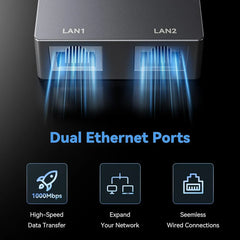 Dual RJ45 Ethernet Adapter for Improved Connectivity with Starlink Gen 2 - Dual-Port Wired Network Connection Device - Evooor