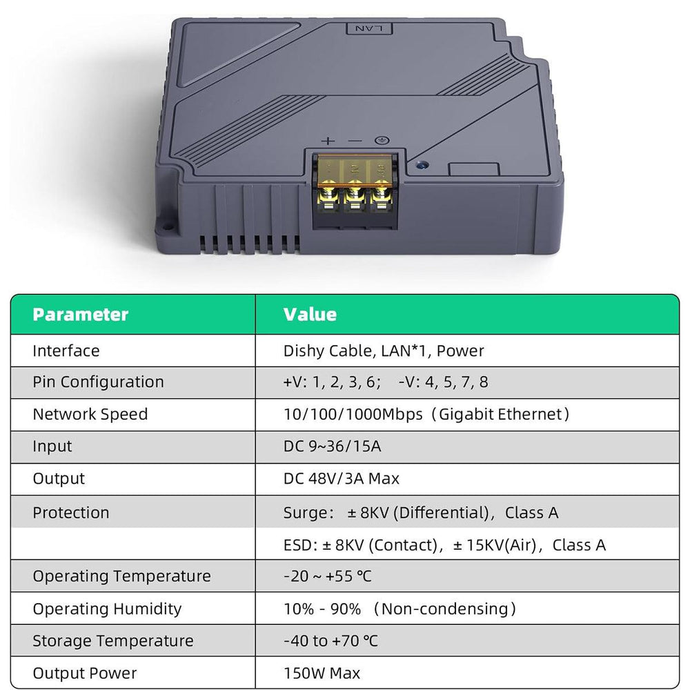 3-in-1 PoE Injector with 9- 36V DC Step-Up Converter for Starlink Gen 2 - Evooor