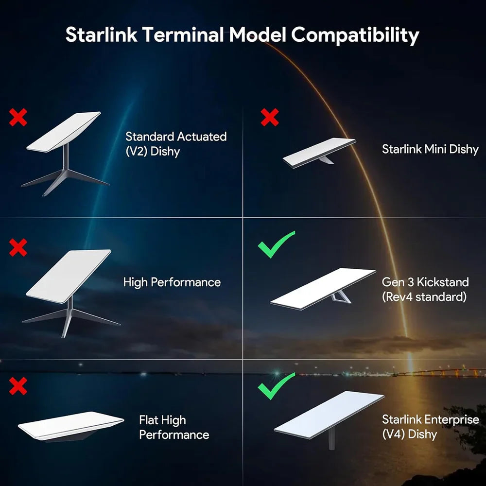 Universal Roof Mount Bracket for Starlink Gen 3 and Enterprise Satellite Dishes - Evooor