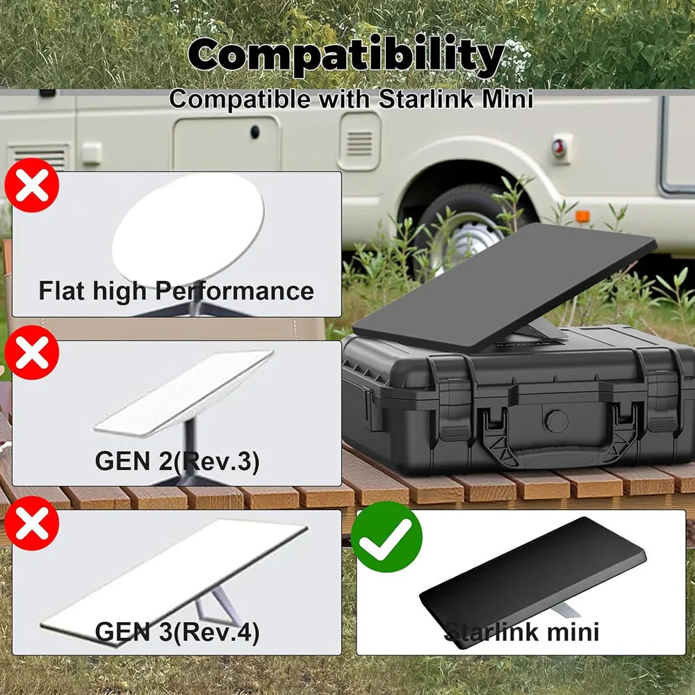 Durable Silicone Protective Cover for Starlink Mini Device - Evooor