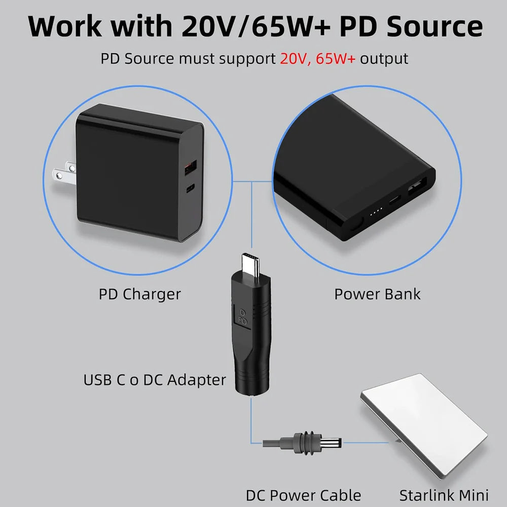USB-C to DC Power Adapter Cable for Starlink Mini - Fast Charging Solution - Evooor
