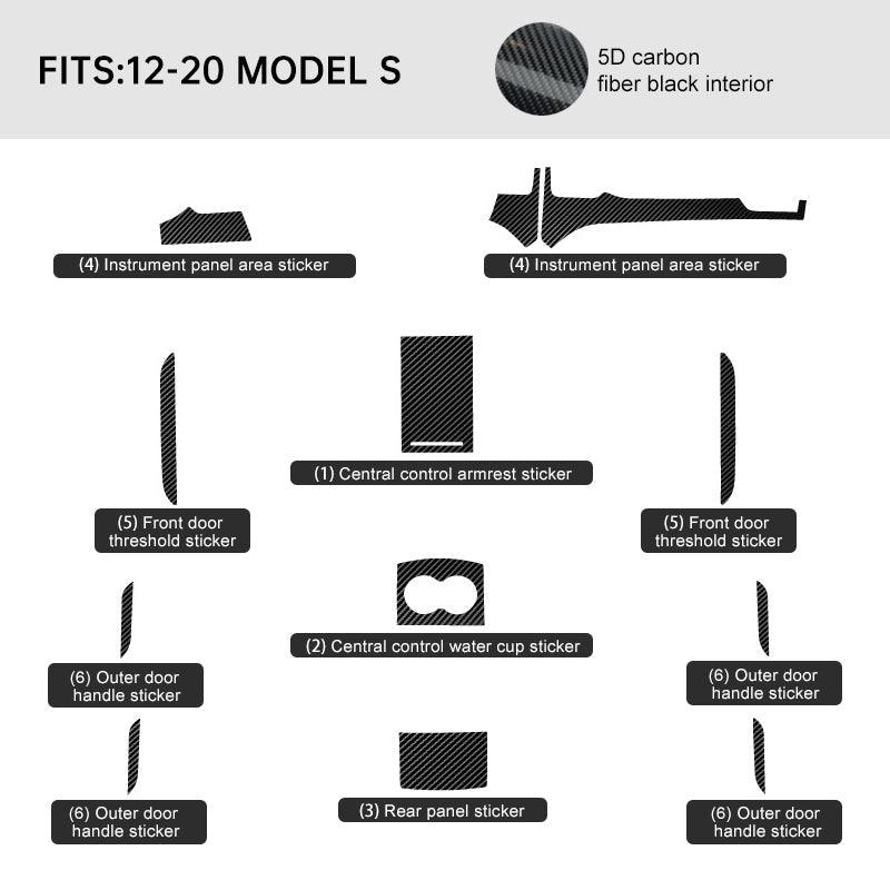 Premium Carbon Fiber Interior Vinyl Wrap Set for Tesla Model S (2012-2020) - Exclusively for Left-hand Drive Models - Evooor