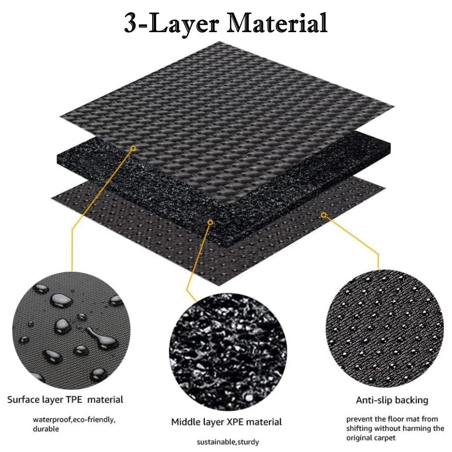 2024 Tesla Model 3 Highland All Weather Floor Mats - Evooor