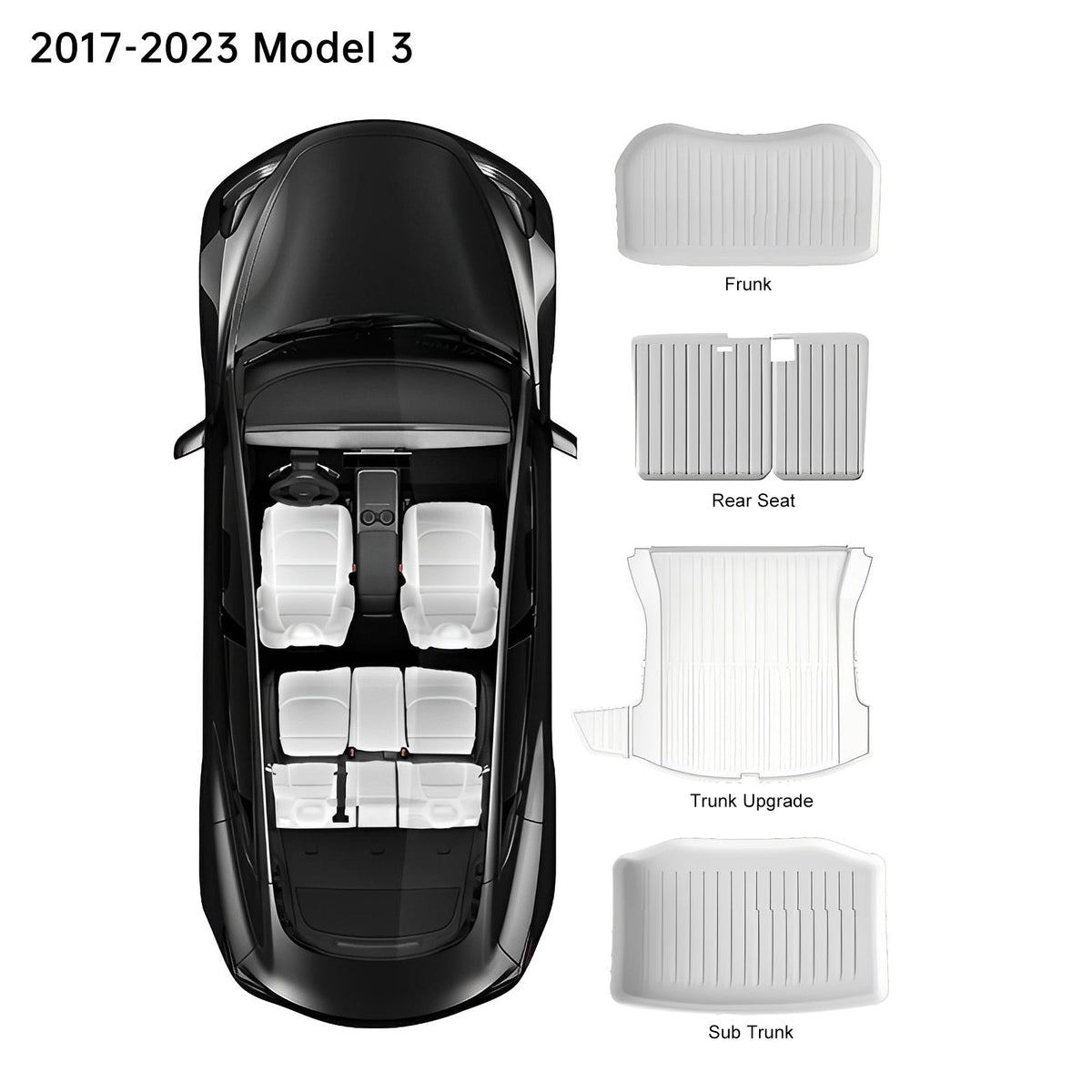 Model 3/Y TPE-Kofferraum und Kofferraumabdeckung für Tesla (2017–2023).