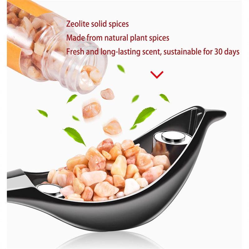 Model 3/Y/X/S Car Solid Diffuser-Lucky Bird Car Aromatherapy Car Air Freshener scent Fragrance For Tesla(2012-2023) - Evooor