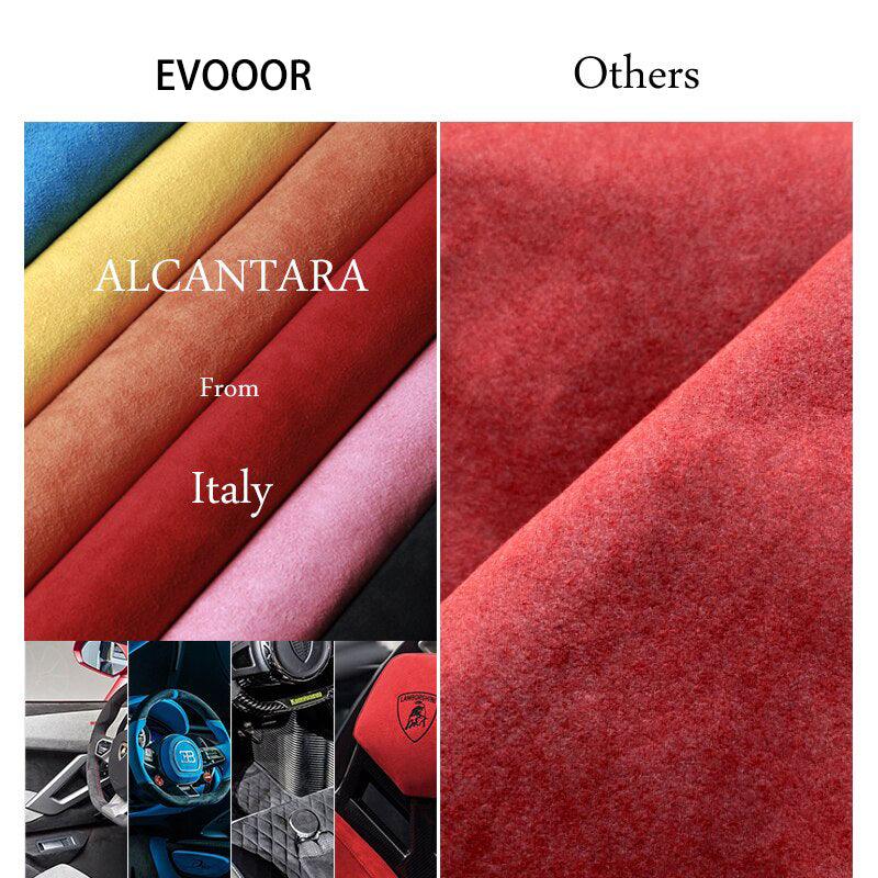 Model 3/Y Alcantara Cup Coaster Pad - Stylish and Durable Interior Accessory For Tesla(2019-2023） - Evooor