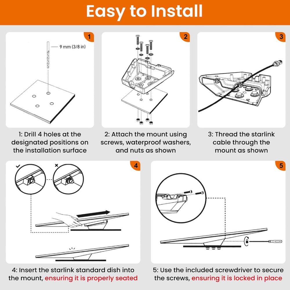 Anti-Theft Roof Mount for Starlink Gen 3 Dish - Evooor