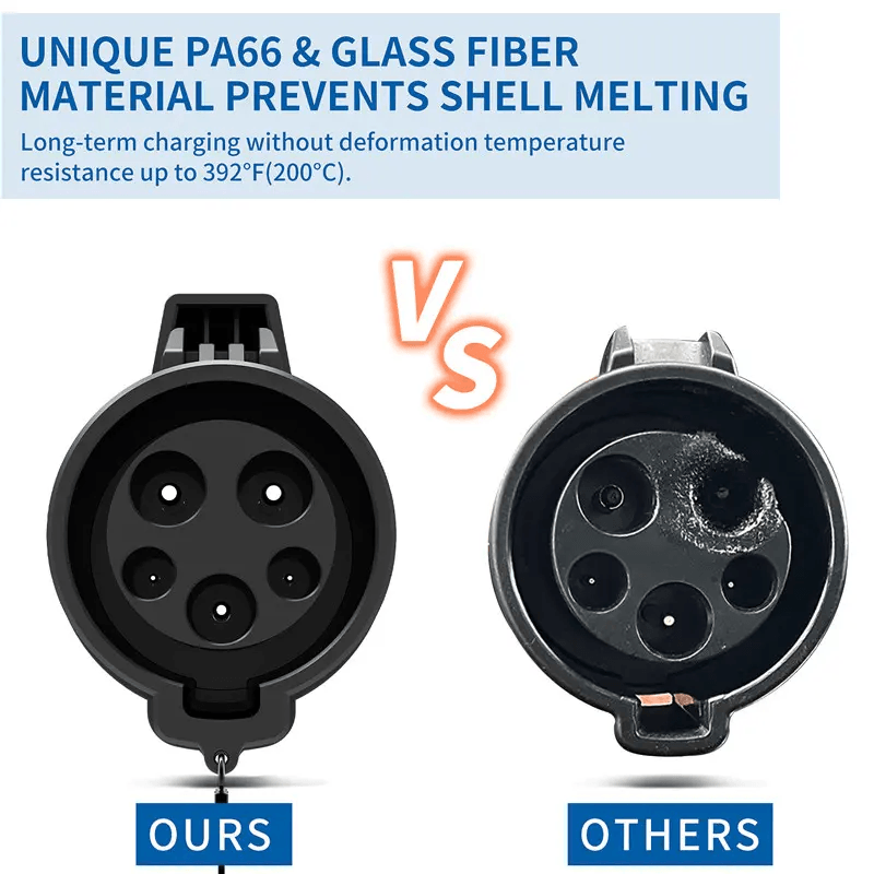 J1772 To Tesla Adapter for Tesla Model 3/Y/S/X/Cybertruck - Evooor