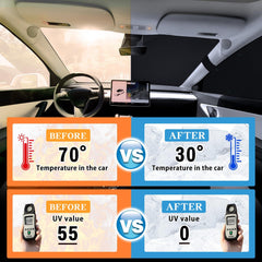 Sun Visor Shade for Tesla Model Y Front Windshield and Side Windows - All-in-One Solution
