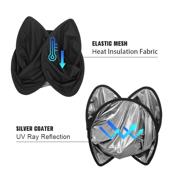 Tesla Model S Upgrade Built-in Reflective Sunroof Sunshade - Lightweight Reflective Silver Coated Sun Visor - Evooor