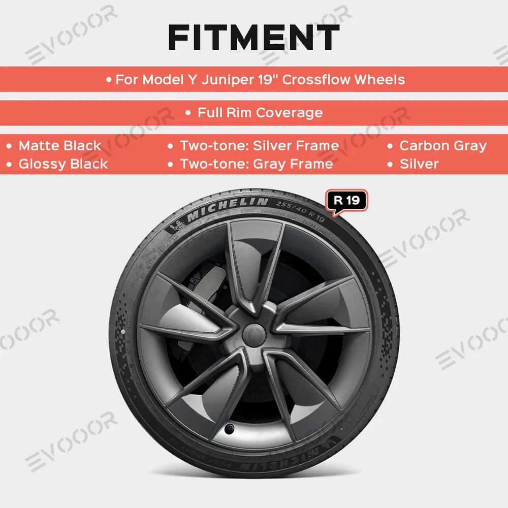 Highland Performance 19"-os kerékborítás szett Tesla Model Y - Továbbfejlesztett borókamintázat (4 db)