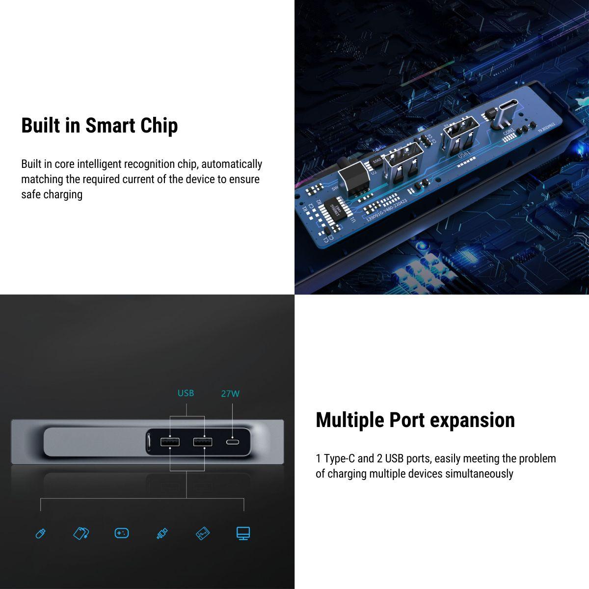 2023 Model 3/Y Center Console USB HUB Adapter for Tesla(2021-2023) - Evooor